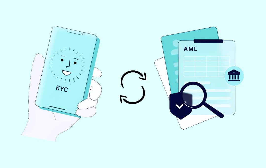 AML and KYC Compliance 