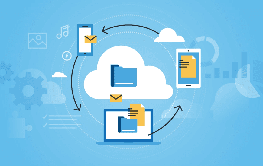 Cloud Mobile Apps in 2020
