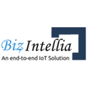 Biz4Intellia Inc. logo