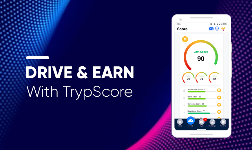 TrypScore App