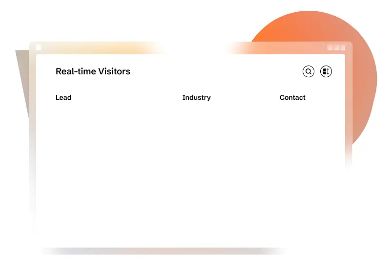 realtime visitors